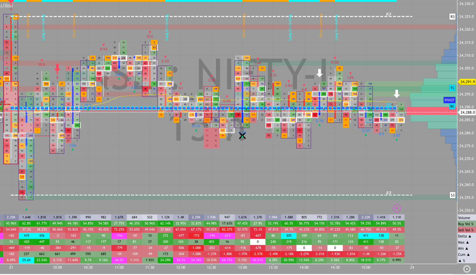 NIFTY order flow, August 21, 2026