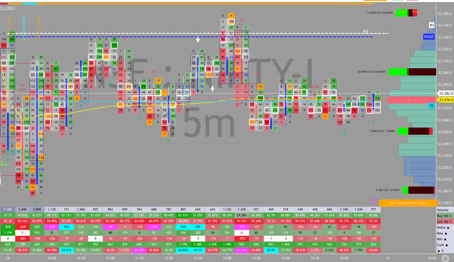 NIFTY order flow, September 16, 2026